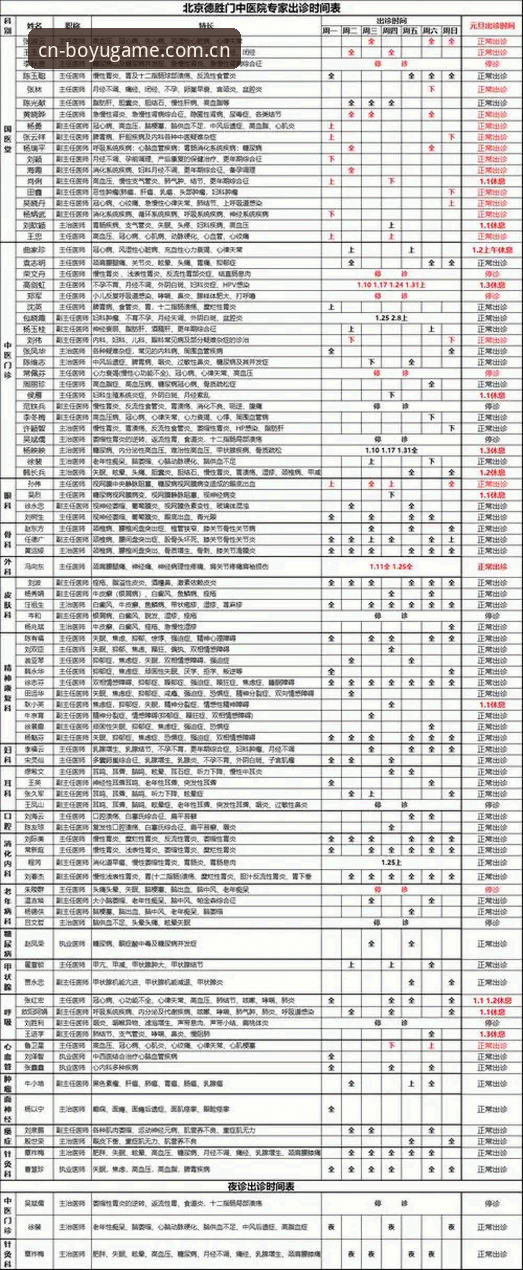 博鱼中国体育官方安卓端伤停名单怎么样 伤停名单实战指南:博鱼中国体育官方安卓端使用技巧与版本观察